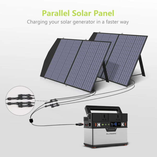 ALLPOWERS Solar Charger 18V100W Foldable Solar Panel Suit For Portable Power Station/Generator Outdoor Travel Camping - Image 7